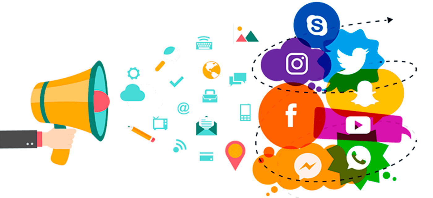 How to Create a Social Media Funnel That Converts - SocioBo Social ...